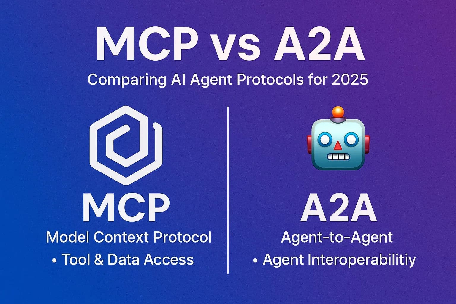 Cover image for MCP vs A2A: Comparing AI Agent Protocols for 2025