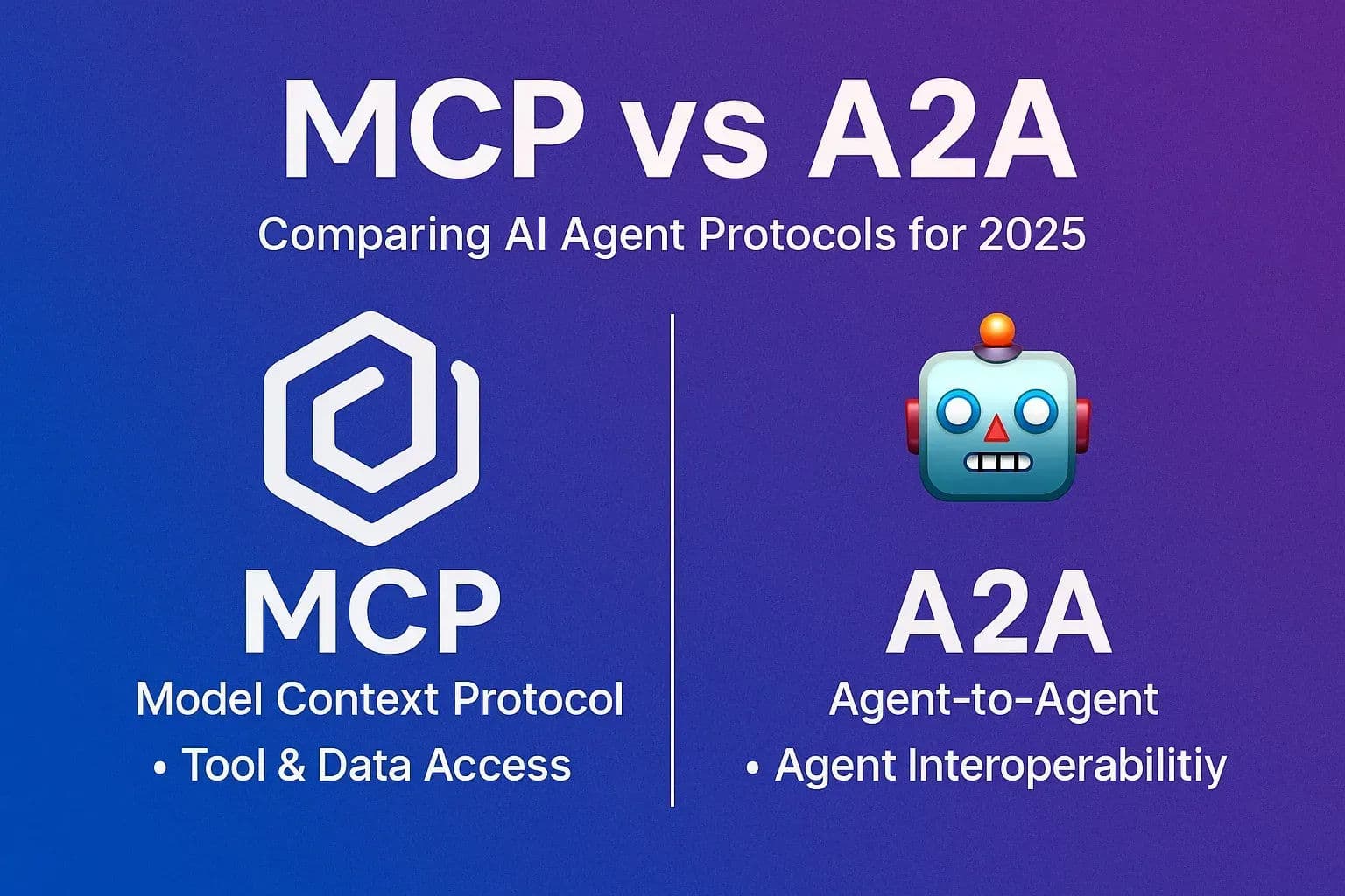 Cover image for MCP vs A2A: Comparing AI Agent Protocols for 2025